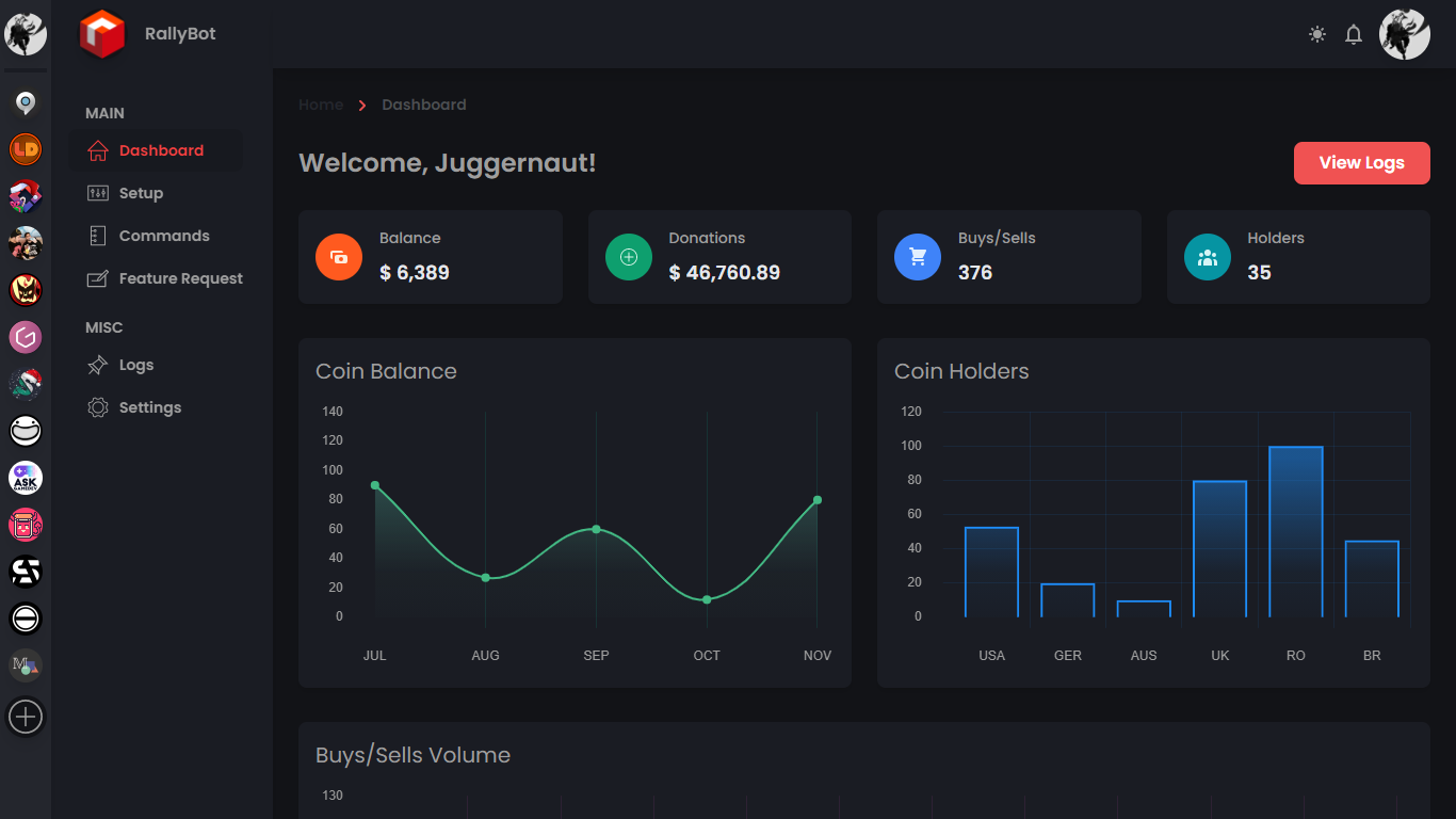 Rally Discordbot Dashboard